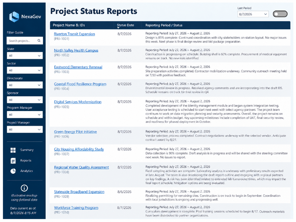 First page of the Project Status & Compliance Reporting illustrative report mockup